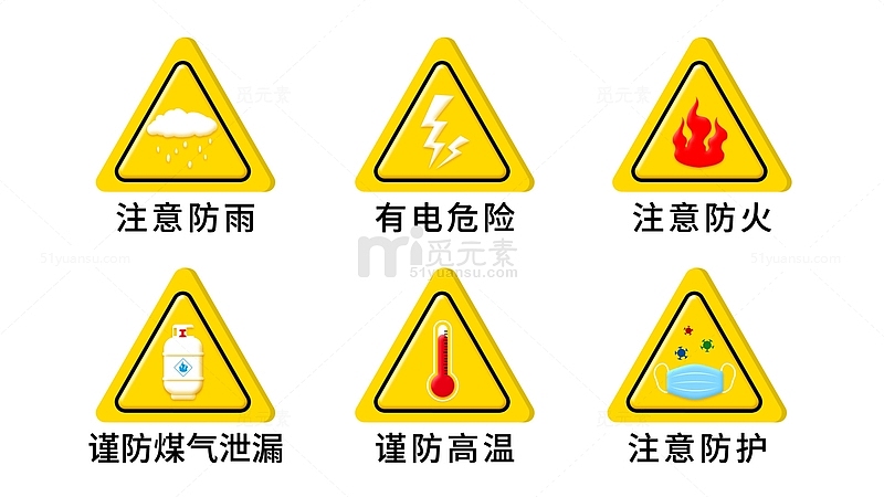 黄色警示牌防雨防火放防电防高温口罩防护