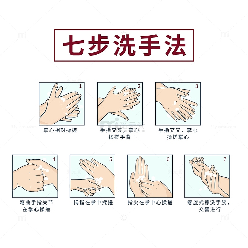 防护措施七步洗手法洗手步骤插图