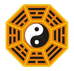 扁平风八卦图