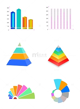 大数据可视化用图统计表统计图