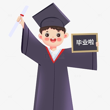 毕业季毕业照学士服青春校园元素