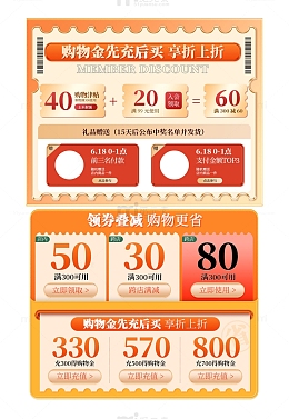 喜庆电商狂欢购物优惠券套组模板