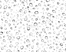 玻璃上的雨珠