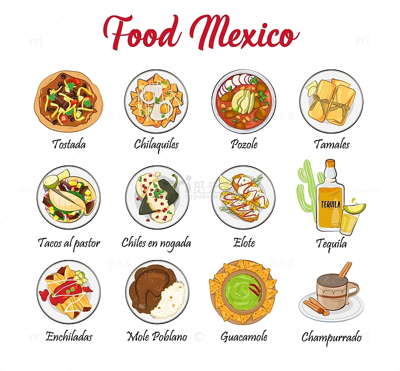 墨西哥特色美食卡通元素