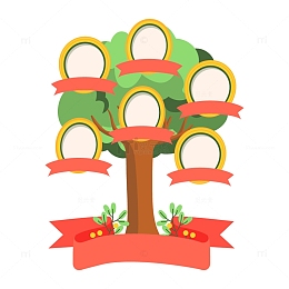 卡通横幅标题成员分布树状图