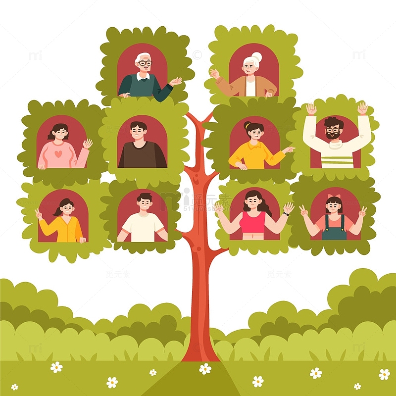 绿色家庭成员树状图