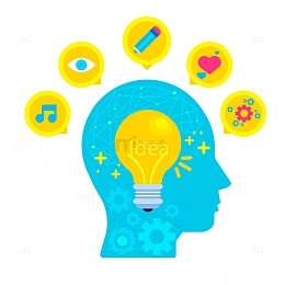 平面设计创作思维头脑风暴