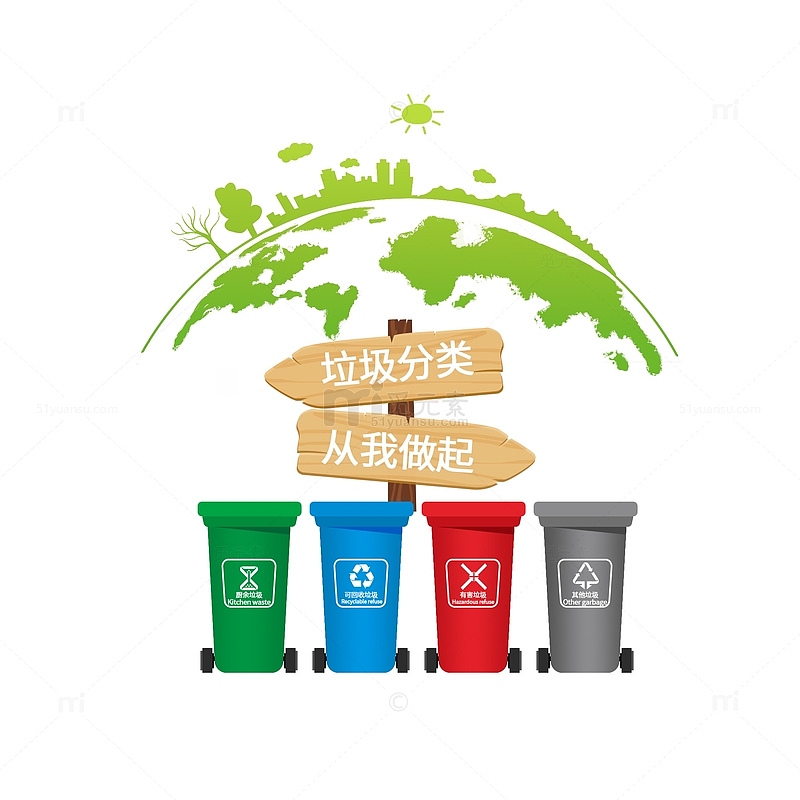 世界环境日垃圾分类资源循环利用插画元素