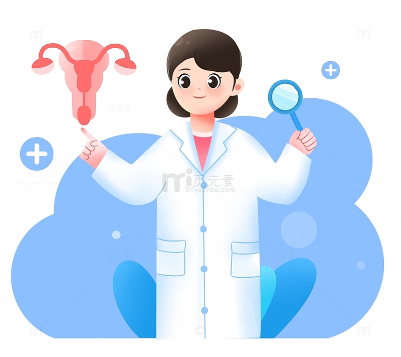 医生讲解女性子宫健康元素
