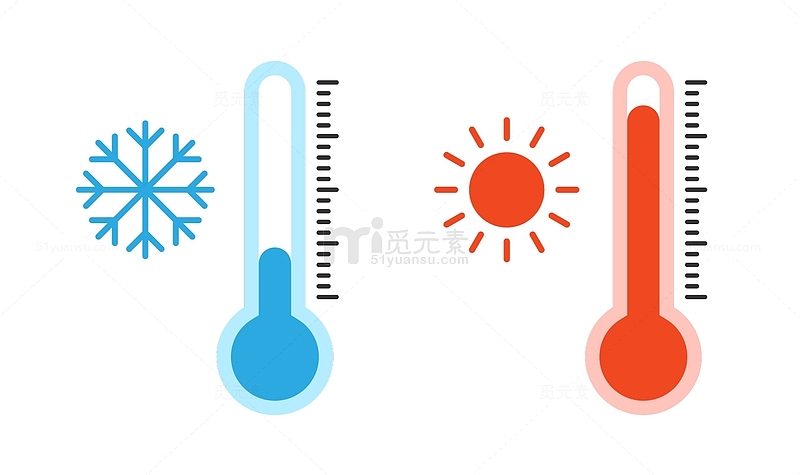 测量温度的温度计