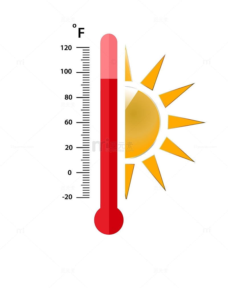 测量室外气温的温度计