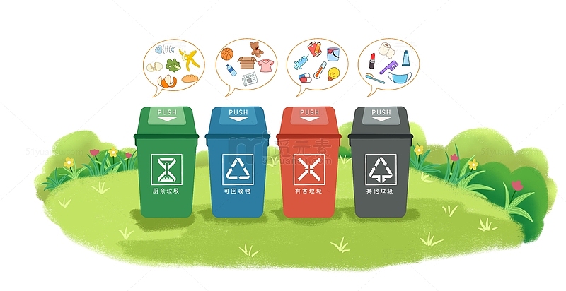 垃圾分类垃圾桶城市环保卫生