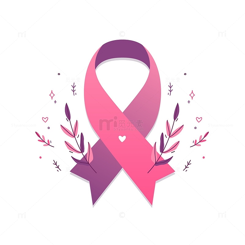 关爱健康乳腺癌公益宣传