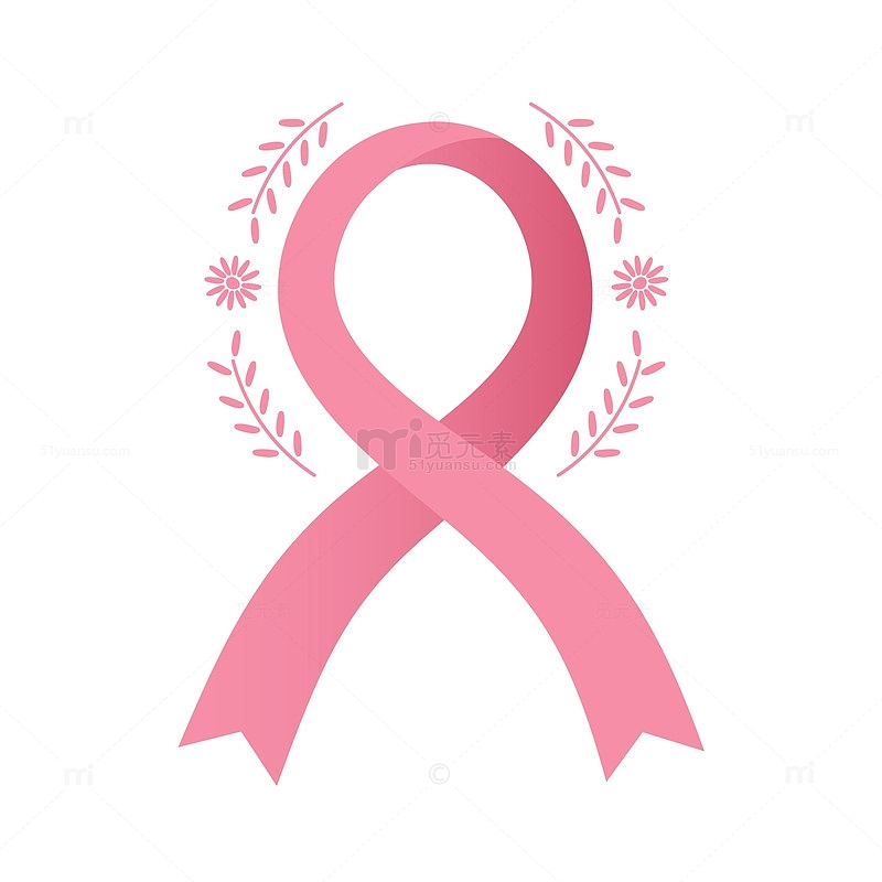 乳腺癌认知粉丝带插图