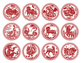 中国风传统十二生肖窗花剪纸贴纸素材