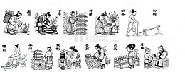 古法中药炮制流程图