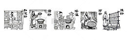 传统粉条制作工艺流程图