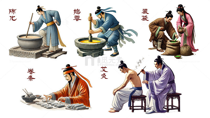 艾灸工艺制作插画流程图