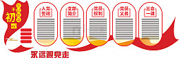 不忘初心入党誓词党员室文化墙