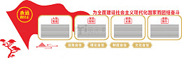 旗帜党支部党员文化宣传文化墙