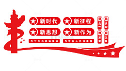 新时代党建红色文化墙