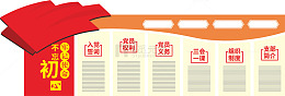 三会一课入党誓词文化墙