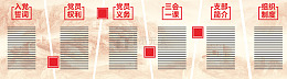 简约入党誓词文化墙展板