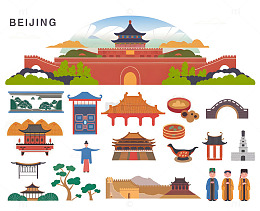 北京旅游地标建筑及元素素材