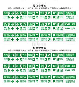 工业安全标示，标志，标签，指示牌，出口