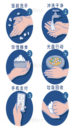 商家引导客人吃饭流程图