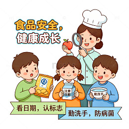 食品安全卡通插画安全教育插画
