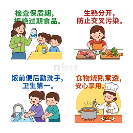 食品安全教育卡通插画安全教育插画