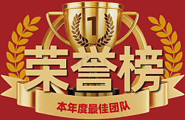 金杯荣誉榜年度最佳团队