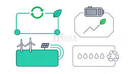 环保科技图标设计素材