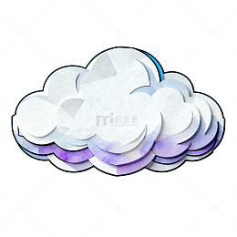 卡通云朵蓝天背景图