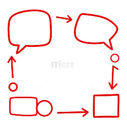手绘对话框流程图