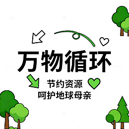 环保主题宣传海报设计模板