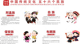 中国传统文化 五十六个民族之阿昌族白族等