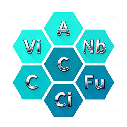 化学元素图案设计