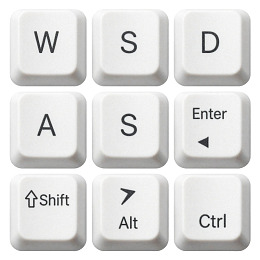 九个常用电脑键盘按键特写