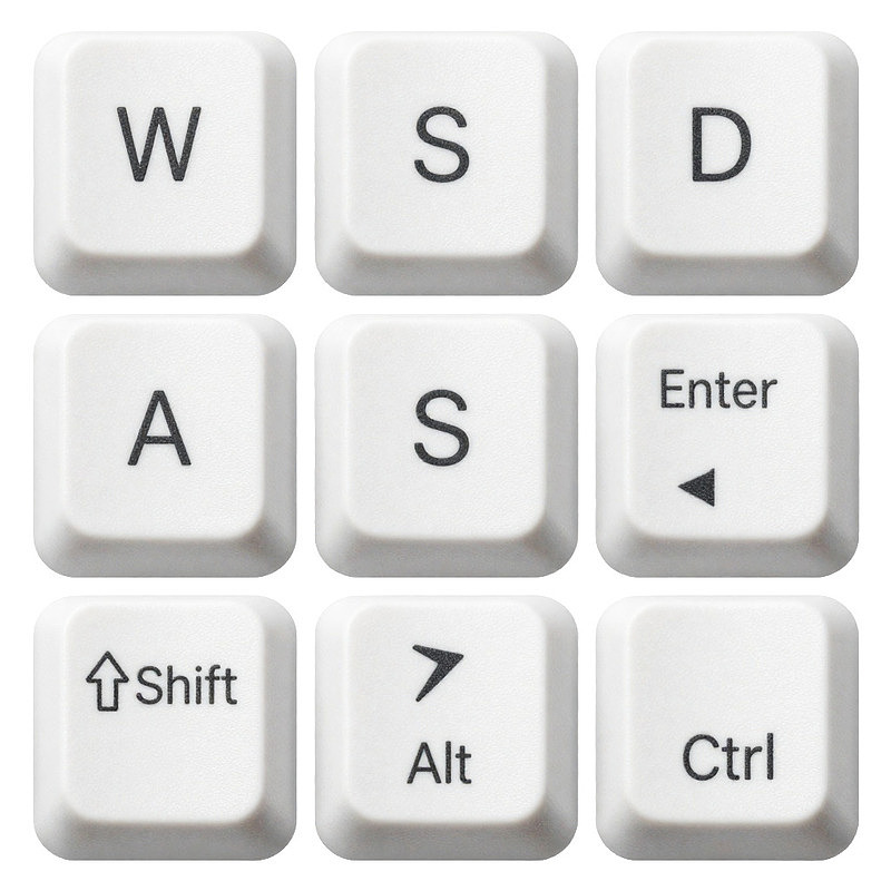 九个常用电脑键盘按键特写