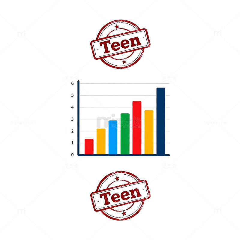 统计图表与Teen标志组合设计