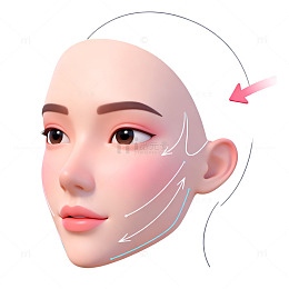 面部肌肉运动示意图