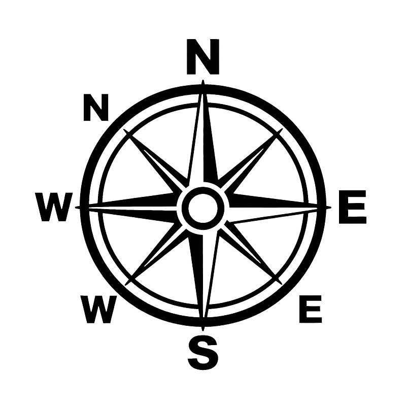 经典指南针方向标识图片