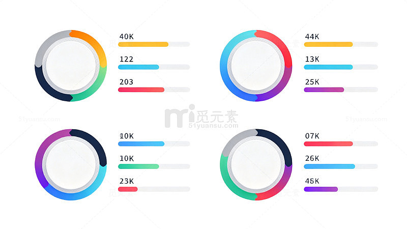 扁平风数据环形图信息图表设计素材
