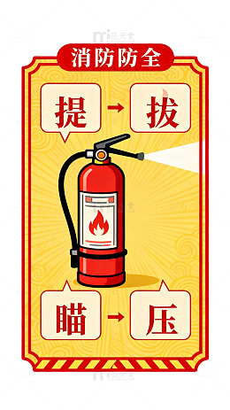 卡通风消防灭火器使用说明设计素材