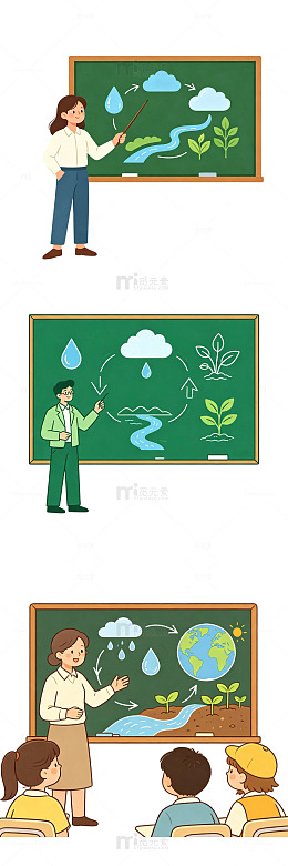 水循环讲解，环保课堂，